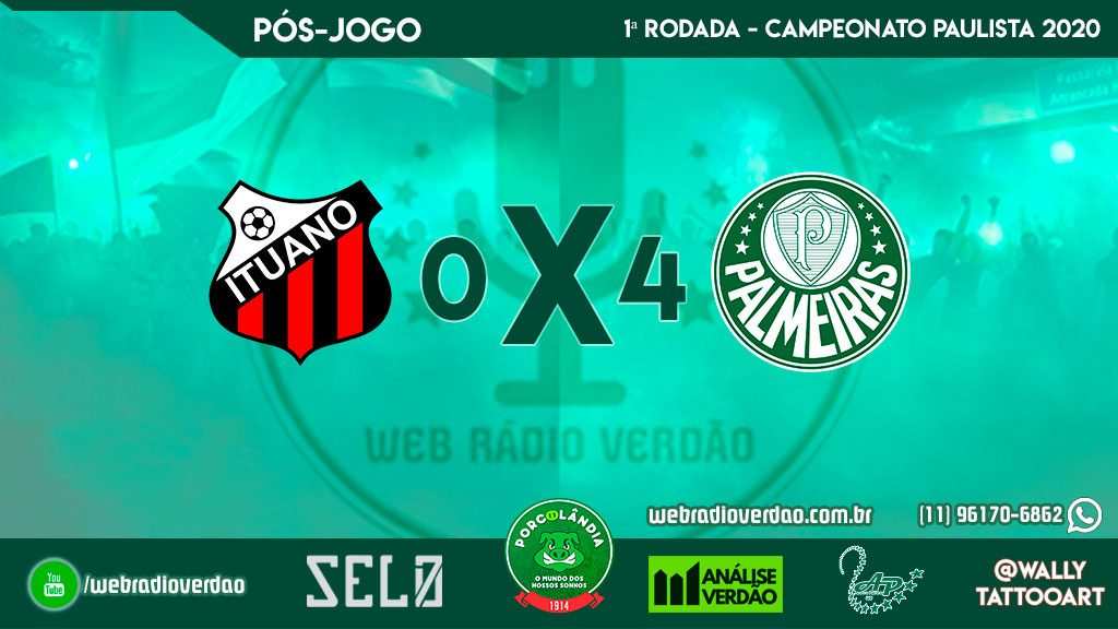 Pós-jogo Ituano 0 x 4 Palmeiras - Campeonato Paulista 2020