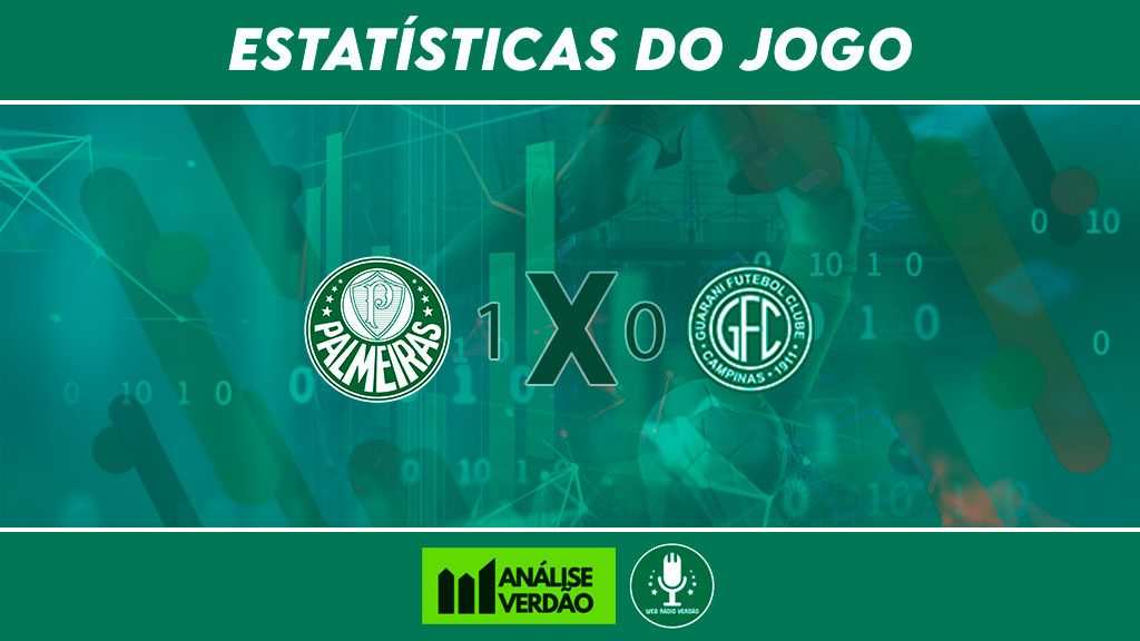 Estatisticas de Palmeiras 1x0 Guarani