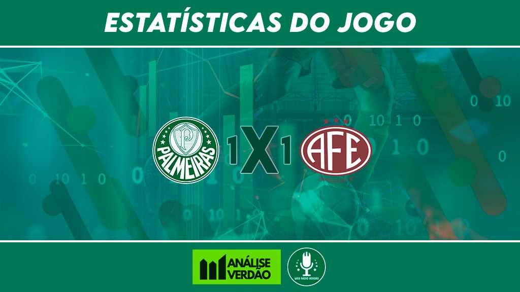 Estatísticas Palmeiras 1x1 Ferroviaria